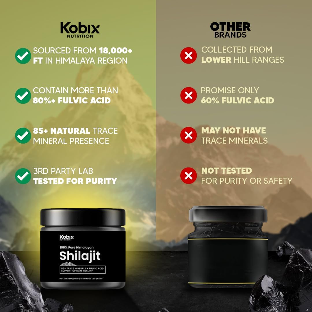 Kobix Pure Himalayan Shilajit Resin with 85+ Trace Minerals Humic & Fulvic Acid